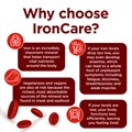 IronCare® 